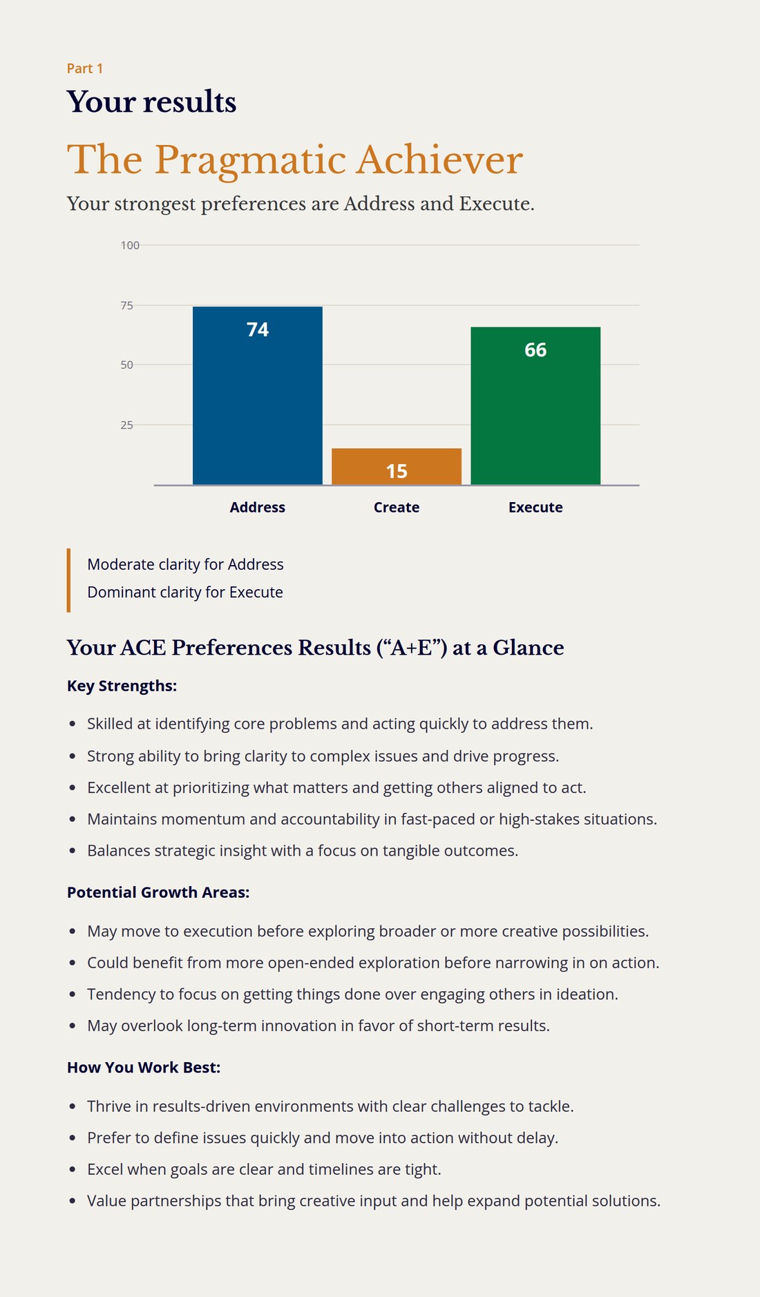 ACE Preferences report page: Your results
